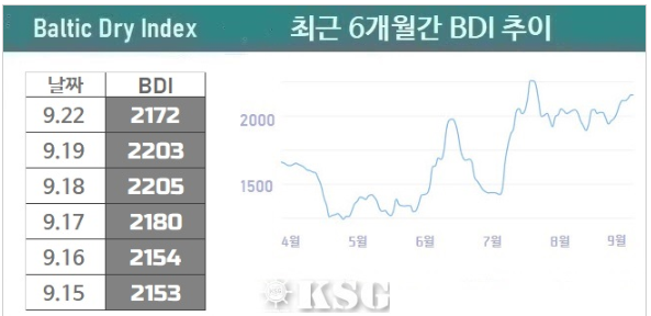深圳市迅來通國際貨運代理有限公司